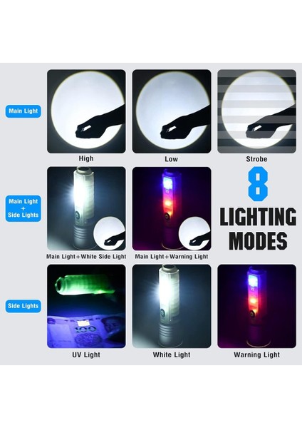 ŞARJ EDİLEBİLİR HEM FENER HEM ORTAM AYDINLATMALI 5 FONKSİYONLU ÖN KISIM LAZER LED MIKNATISLI KLİPSLİ indirimleri