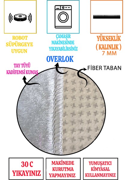 Sevimli Hayvanlar Araba Yolu Çocuk Halısı