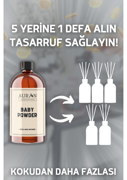Black Vanilla Yedek Çubuklu Oda Ve Ortam Kokusu Esansı Yedek Dolum Şişe Siyah Vanilya 500ml