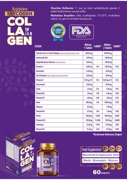Taycogen 60 Tab. Tip 1 -2 -3 Biotin, Resveratrol,hyaluronik Asit,silisyum, Bromalain, B Complex ,bakır ,çinko ,vitamin C ve E , D3