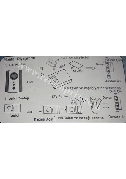 Iki Butonlu Kablosuz Kapı Zili CT-203