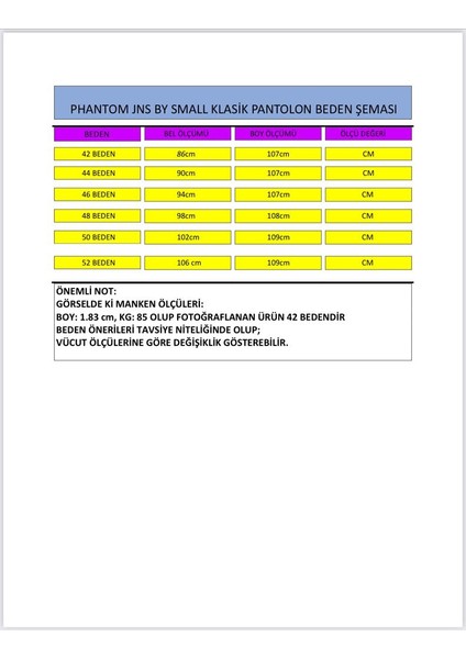 Klasik Kesim Likralı Erkek Yan Cepli Klasik Kot Pantolon Baba Pantolonu Phantom Jns By Sekman By Small indirimleri