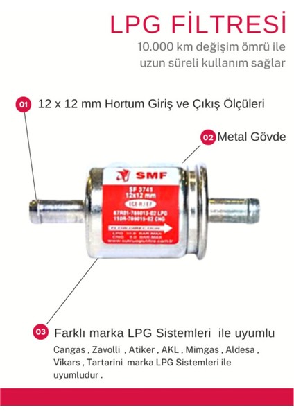 Lpg Otogaz Filtresi 12X12 ( 3 Ad. ) Cangas ,zavolli , Atiker ,akl , Aldesa ,mimgas, Vikars Uyumlu