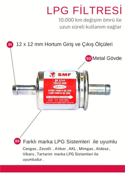 Lpg Otogaz Filtresi 12X12(2 Ad.)Cangas,zavolli,atiker,akl,ads (2 Kelepçe 1 Kapak)