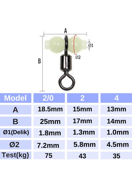 Fosforlu Glow Boncuklu Gezer Fırdöndü 15x17 mm 5 Adet