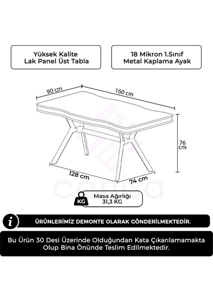 Pem Serisi 90X160 cm Lak Panel Mutfak Masası fırsatları