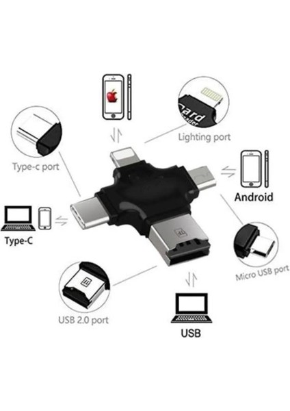 iPhone iPad Android Uyumlu Otg - Micro Otg - Type C Otg 3 In1 Kart Okuyucu Reader - Siyah