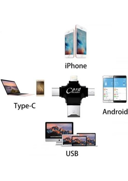 iPhone iPad Android Uyumlu Otg - Micro Otg - Type C Otg 3 In1 Kart Okuyucu Reader - Siyah