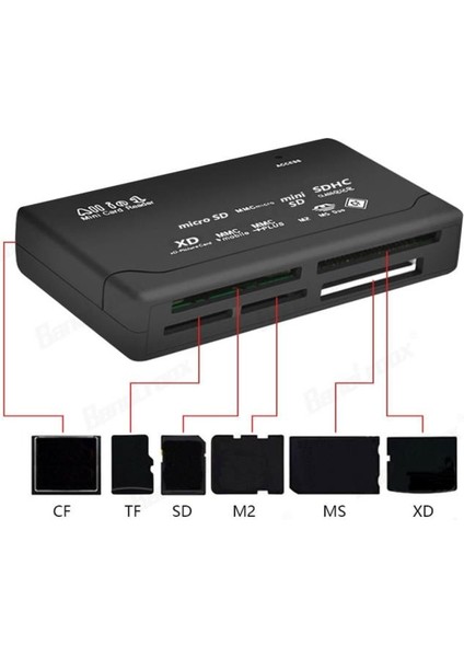 USB 2.0 Kart Okuyucu Tf Cf Sd Mini Sd Sdhc Mmc Ms Xd Card Reader