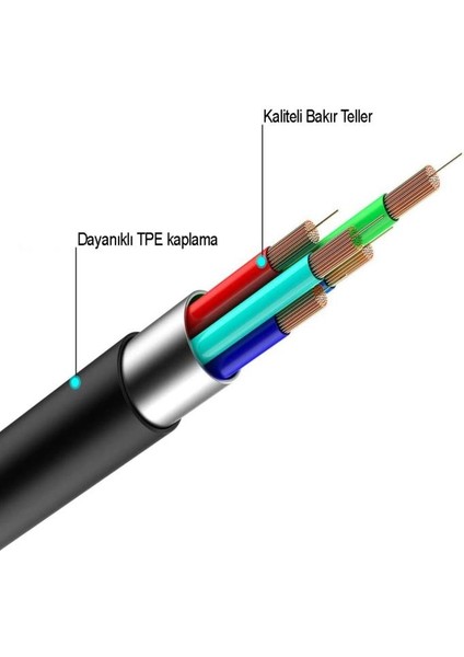 Lightning To 3.5 mm Aux Ses Kablosu
