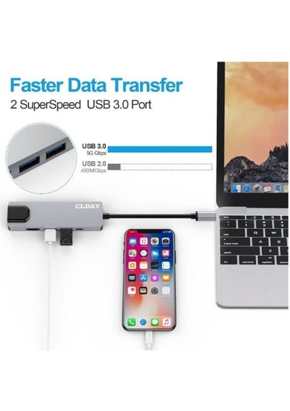 USB 3.1 Type C To HDMI (Mhl) 2x USB 3.0 RJ45 Gigabit Ethernet Dönüştürücü Çevirici Adaptör 5 In 1