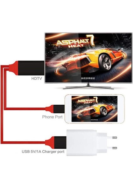 Lightning Hdmı 4K Ultra Full Hd Görüntü ve Ses Aktarıcı fırsatları