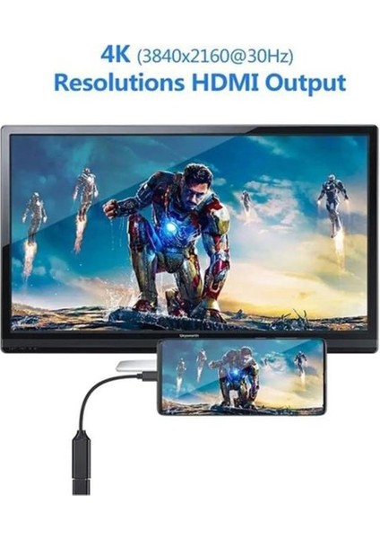 Type-C To HDMI Çevirici Adaptör 4K Ultra Hd Ekran Yansıtıcı Converter Yansıtıcı Kablo