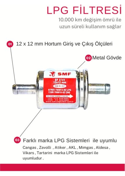 Lpg Otogaz Filtresi 12X12 (6 Ad. ) Cangas ,zavolli ,atiker ,akl ,aldesa ,mimgas, Vikars Uyumlu