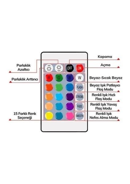 9W Uzaktan Kumandalı 15 Farklı Renk Seçenekli LED Ampul