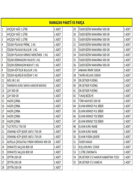 Ramazan Erzak Yardım Paketi Kumanya Kolisi 55 Parça