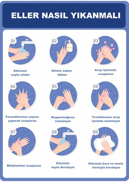 Eller Nasıl Yıkanmalı Dijital Uv Folyo Baskı Uyarı Etiket Yapıştırma Sticker 25X35