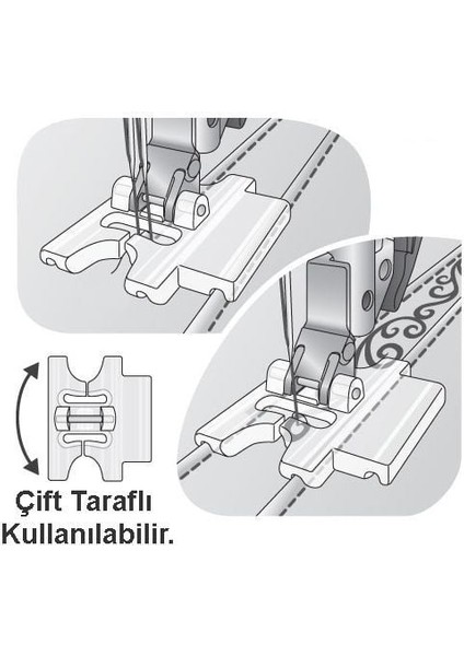 Eco Dikiş Pfaff Dekoratif Dikiş Klavuzlu Nervür Ayak 9mm