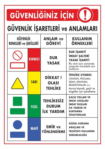 Güvenlik Işaretleri ve Anlamları Dijital Uv Folyo Baskı Uyarı Etiket Yapıştırma Sticker 25X35 cm