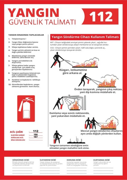 Yangın Güvenlik Taliı Dijital Uv Folyo Baskı Uyarı Etiket Yapıştırma Sticker 12.5X17.5