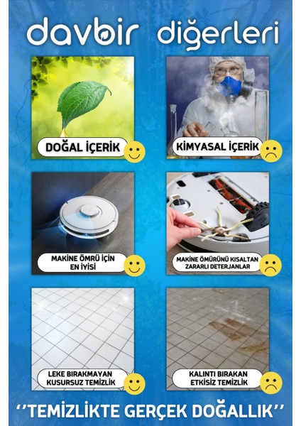 3'lü Set Akıllı Robot Süpürge Deterjanı Beyaz Sabun,türk Hamamı,okyanus Sprey Mop Deterjanı 3x 550ML