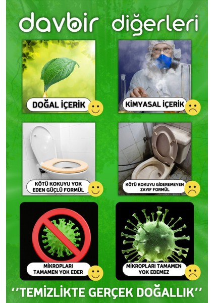 Yağmur Ormanı Kokulu Wc Kötü Koku Giderici Ultra Kalıcı Yüzey Parfümü 250ml indirimleri