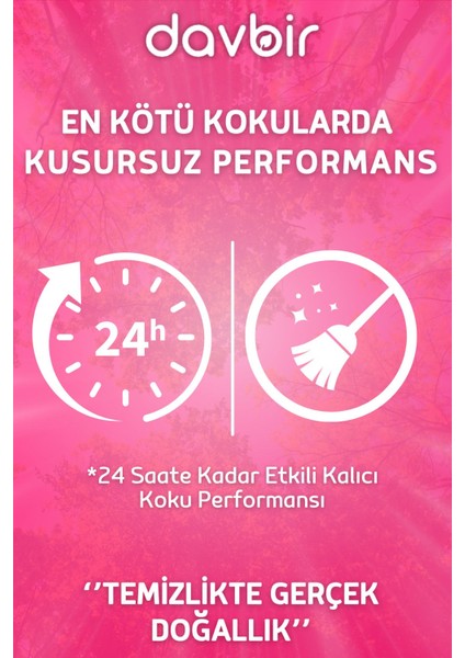 Bebek Pudrası Kokulu Wc Kötü Koku Giderici Ultra Kalıcı Yüzey Parfümü 250ml fiyatları