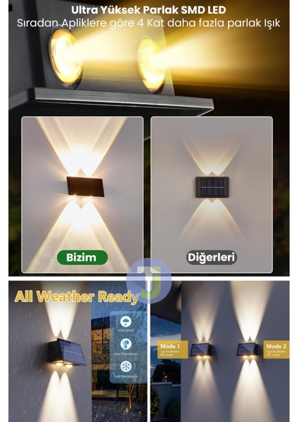 Solar Güneş Enerjili 4 Ledli Bahçe Aydınlatması Aplik Sarı Işık LED Lamba (1 Adet)