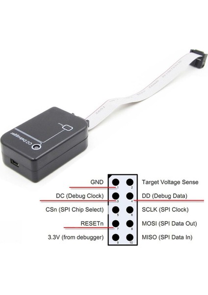 Cc-Debugger Cn Programlayıcı 2.4ghz Bluetooth Zigbee Emulator Simulatör Kablosuz Data Yakalayıcı