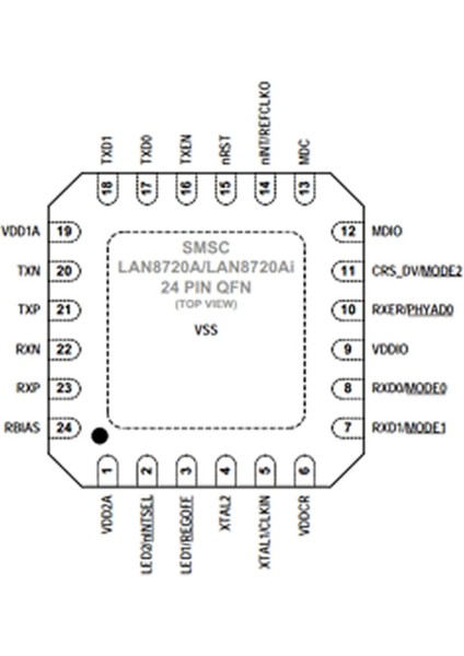 LAN8720A Ethernet Haberleşme Entegresi Internet 10/100 Base-T/tx