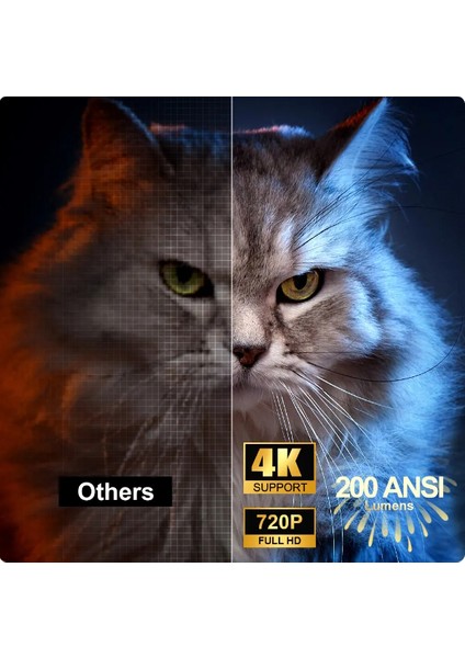 HY300 Yeni Projektör 4K Android 11 Wıfı6 Bt5.0 1080P 1280*720P Ev Sineması Tv Ekran Projecteur Açık Taşınabilir Projetor modelleri