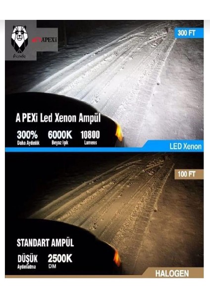 H4 LED Zenon Xenon LED Uzun Kısa Şimşek Etkili 6000K