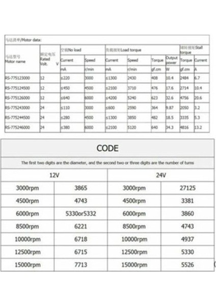 RS775 Dc Motor 24V 15000 Rpm Rulmanlı Şarjlı Matkap Cnc Motor