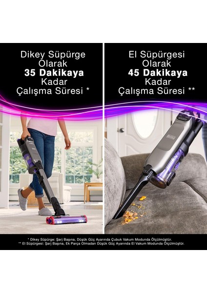 BHFEA640WG-QW Summıtserıes™ 21.6V/4.0AH 4’ü 1 Arada Şarjlı Dikey Süpürge, Mor-Gri