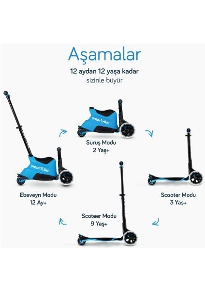 Xtend Büyüyebilen Ride On Scooter (1 - 12 Yaş) - Blue