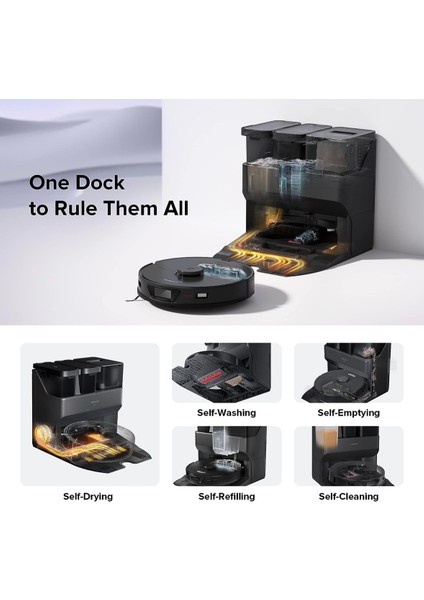 S7 Max Ultra Premium Robot Süpürge, Mop Kaldırma, Mop Kurutma, Kendi Kendini Temizleme, Vibrarise Paspaslama+Luciole Lambader
