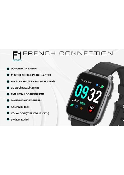 F1-B Kol Saati