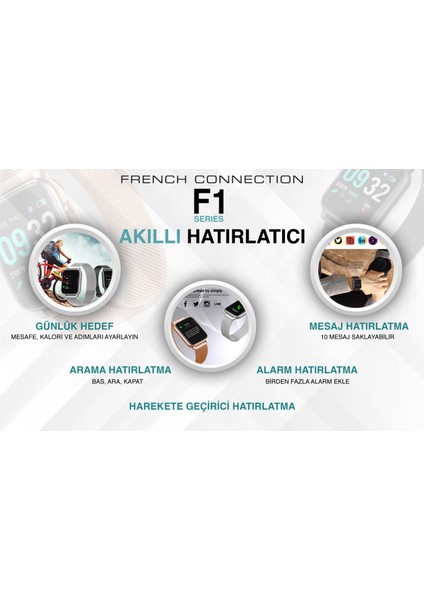 F1-B Kol Saati
