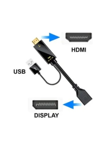 HDMI Displayport Çevirici Kaynak HDMI Monitör Dispalyport