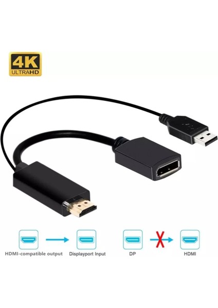 HDMI Displayport Çevirici Kaynak HDMI Monitör Dispalyport