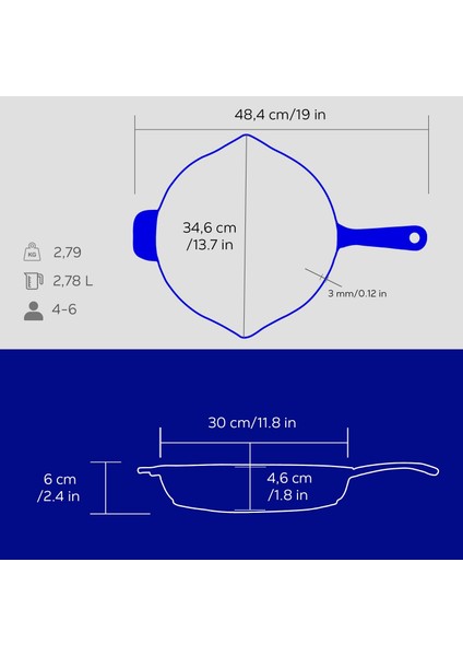 Döküm Yuvarlak Kızartma Tavası Döküm Demir Yekpare Saplı Edition Serisi Çap(Ø)30cm.