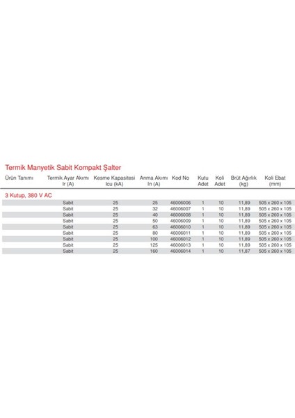 3 Kutup 50 Amper Kompakt Şalter 46006009