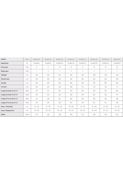 Akasya Alüminyum Havlupan fırsatları