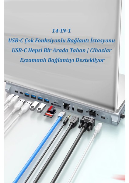W28 14 In 1 Usb-C Çok Işlevli Bağlantı Istasyonu