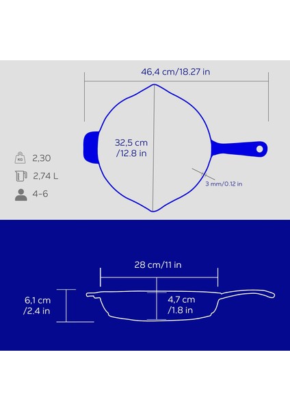 Döküm Yuvarlak Kızartma Tavası, Metal Saplı Çap(Ø) 28 Cm, Iç Krem, Mavi indirimleri
