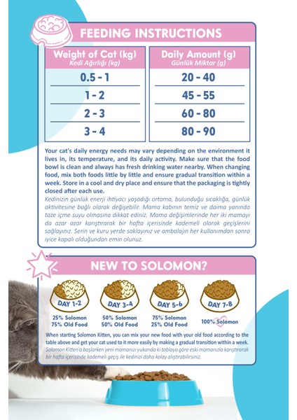Kitten Yavru Tavuklu Süper Premium Kedi Maması 1,5 kg - Hipoalerjenik - Düşük Tahıllı indirimleri