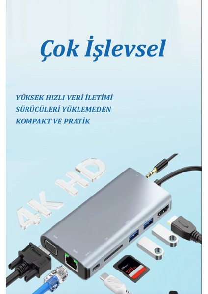 W28 8 In 1 Usb-C Çok Işlevli Bağlantı Istasyonu