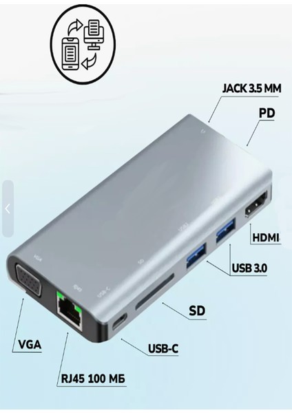 W28 8 In 1 Usb-C Çok Işlevli Bağlantı Istasyonu