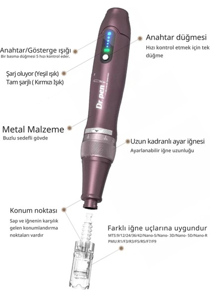 Dr Pen Ultima A10 Kablosuz Dermapen-Kalıcı Makyaj-Bbglow-Fondöten-Dermaroller-Cilt Bakım