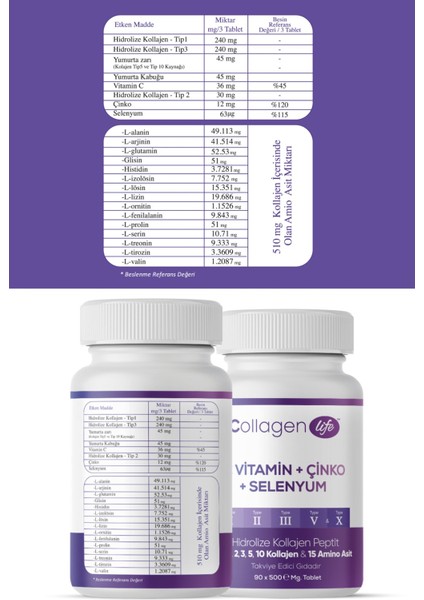 Collagen Life 5 Tip Kolajen Tip 1,2,3,5 ve 10 (Selenyum, C Vitamini Ve Çinko) 90 x 500 Mg Tablet